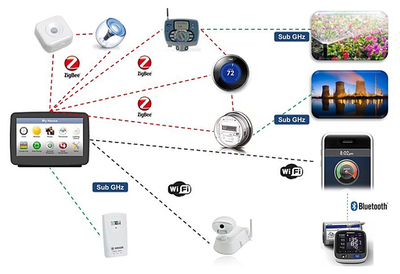 鎏信科技獲千萬融資，為億萬物聯網設備護航數據安全與智慧連接