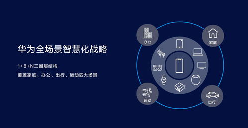 5G催化萬物互聯 2019年智能硬件行業盤點與廠商IoT生態競逐